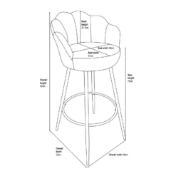 Sophia Bar Stool - Teal 15 Sophia Bar Stool - Teal -Home Style Shop 12937432 3585009657817351