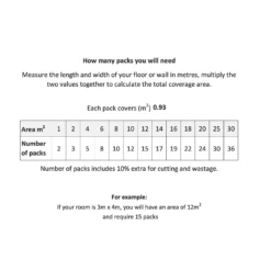 Plancs Black Slate Self-Adhesive Vinyl Floor Tile - 5pc Pack Covers 0.93sqm -Home Style Shop 12968595 1994998271941690