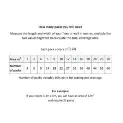 Country Living Artisan Moss Green Ceramic Wall Tile 75 X 150mm - 0.5sqm Pack -Home Style Shop 13220561 4174998270803004