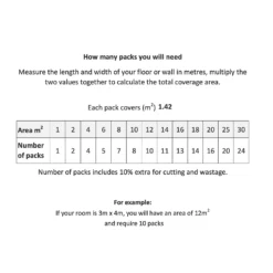 Country Living Starry Skies White Light Porcelain Floor & Wall Tile 1.42sqm Pack - 450x450mm -Home Style Shop 13220583 1925051391107799