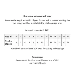 Fiore Blush / Grey Pre-scored Porcelain Wall & Floor Tile 450 X 450mm - 1.42sqm Pack -Home Style Shop 13220596 4474998271043796