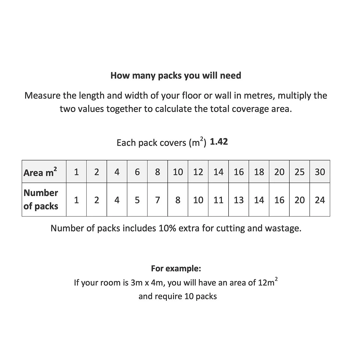 Fiore Teal / White Victorian Pre-scored Porcelain Wall & Floor Tile 450 X 450mm - 1.42sqm Pack 10 Fiore Teal / White Victorian Pre-scored Porcelain Wall & Floor Tile 450 X 450mm - 1.42sqm Pack - Image 8