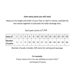 Country Living Artisan Winter Sky Ceramic Wall Tile 75 X 300mm - 0.5sqm Pack -Home Style Shop 13433211 1385051390717010