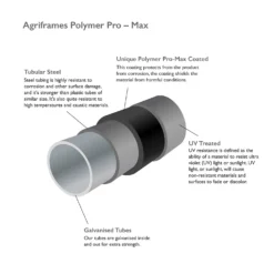 Agriframes Wall Arch - (H)2.1 X (W)1.2 X (D)0.45 M - Black -Home Style Shop 13526223 1914975189800936
