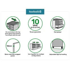 House Beautiful Realm Wide Chest Of Drawers - White Shaker (W) 900mm X (H) 756mm -Home Style Shop 13999806 7225010952122006