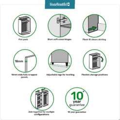 House Beautiful Realm Fitted Look Triple Wardrobe, White Carcass - Carbon Grey Shaker Doors (W) 1451mm X (H) 2256mm -Home Style Shop 13999884 1925007138320754