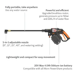 Worx Nitro Brushless Hydroshot Cordless Pressure Washer -Home Style Shop 14537894 6565044395731637